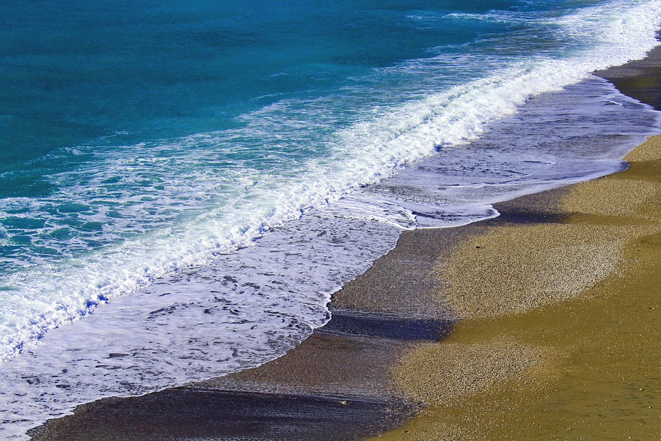 Playas